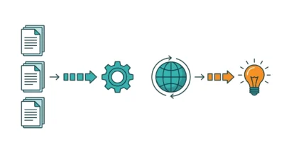 문서 데이터 기반의 통계적 예측과 물리 법칙 기반의 이해 과정을 대조하여 보여주는 깔끔한 아이콘 중심의 프로세스 시각화 이미지.