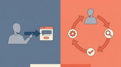 단순한 직선형 흐름과 순환하는 루프 화살표를 대비시켜 일반 챗봇과 에이전틱 워크플로우의 작동 방식 차이를 보여주는 다이어그램.