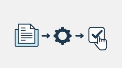 문서가 샌드박스 환경을 거쳐 사람이 승인 버튼을 누르는 단계까지 이어지는 보안 워크플로우를 깔끔한 아이콘과 화살표로 시각화한 플랫 디자인 이미지.